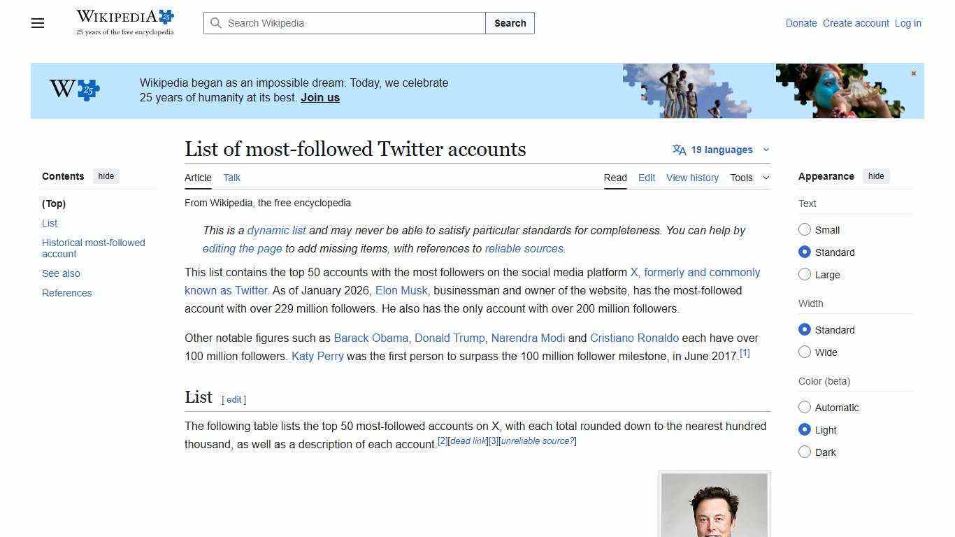 List of most-followed Twitter accounts - Wikipedia